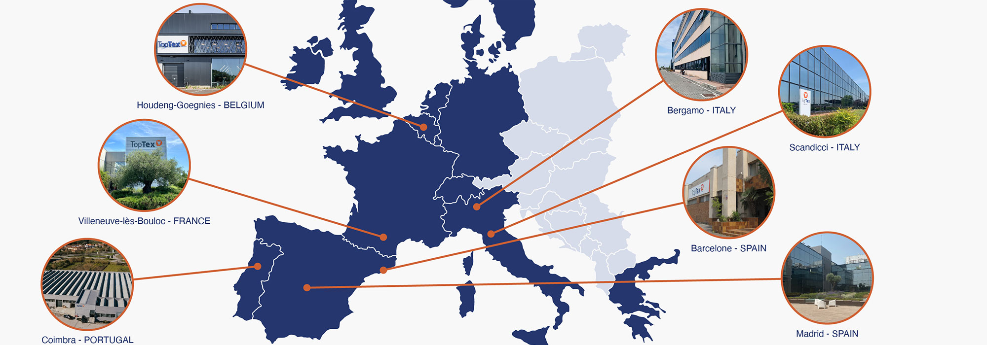 TopTex, a group with a European structure