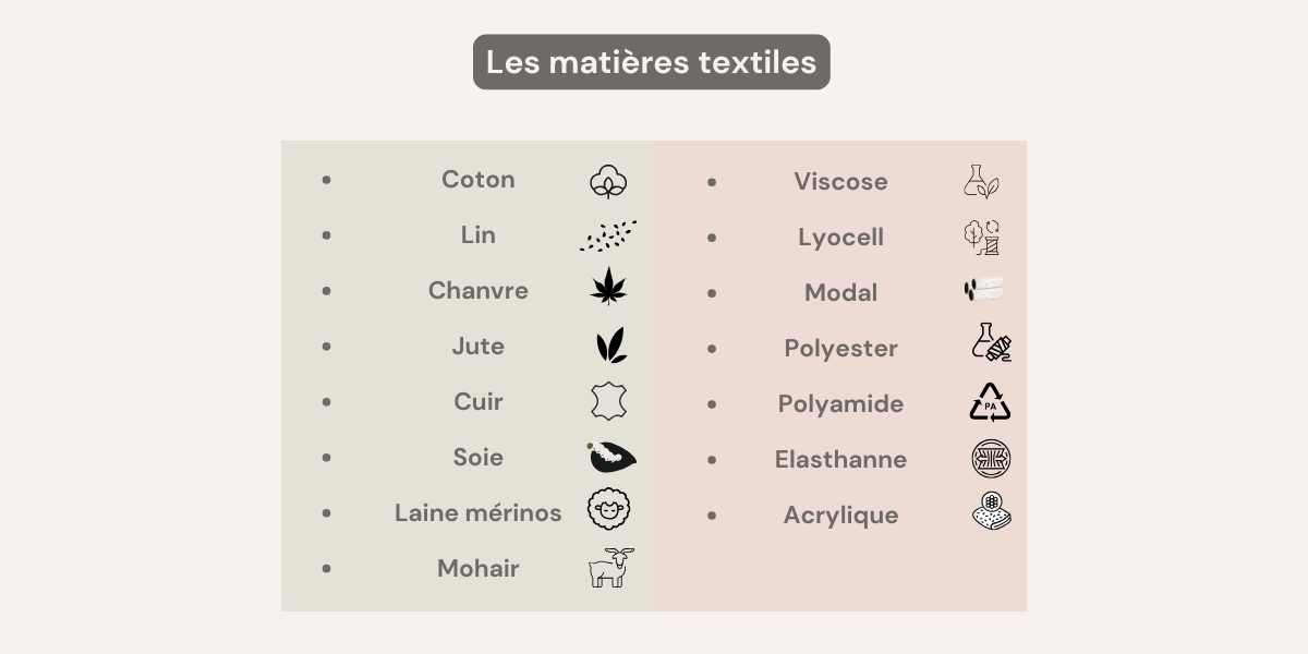 matieres-textiles-toptex